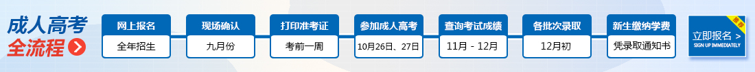 青岛成人高考报名流程